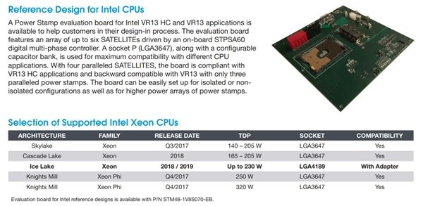 Intel 10nm服務(wù)器：LGA4189接口、八通道內(nèi)存