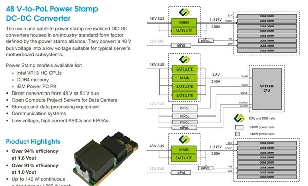 Intel 10nm服務(wù)器：LGA4189接口、八通道內(nèi)存